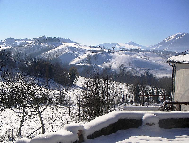 Winter - Camerino and Mountains